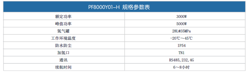 燃料电池扫地车PS3000Y01-H规格参数表
